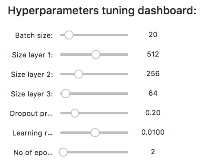 tuning dashboard